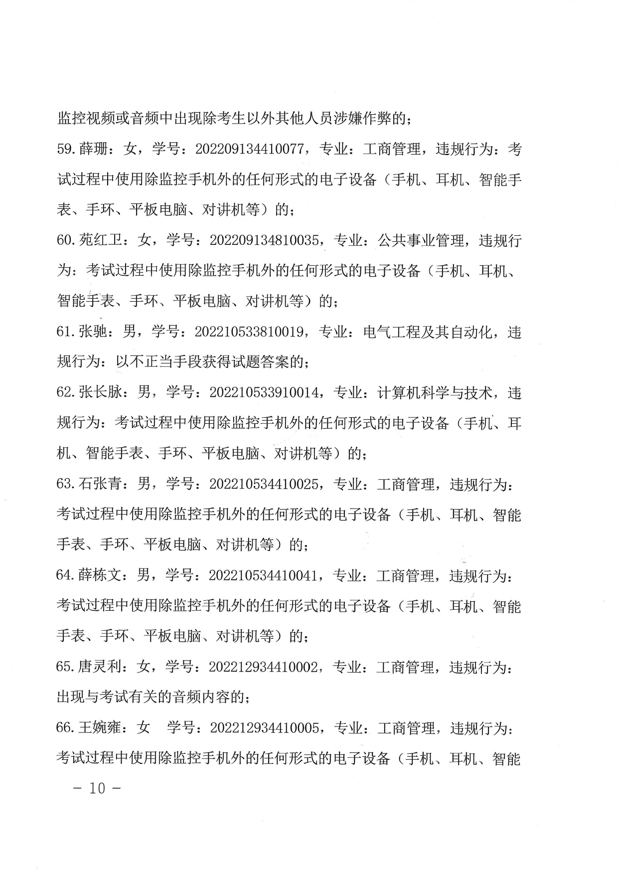 关于对在2022年10月试点高校网络教育部分公共基础课全国统一考试中违规的学生的处理决定-带章_page-0010.jpg