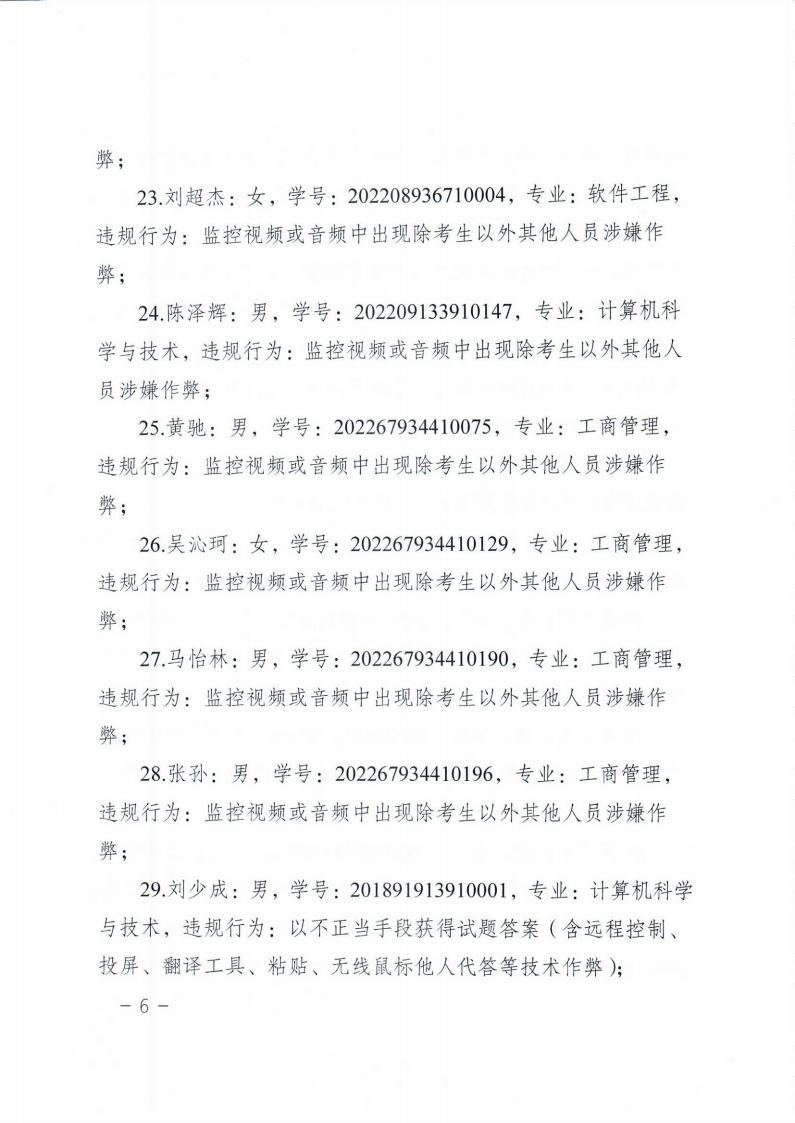 关于对在2024年4月试点高校网络教育部分公共基础全国统一考试中违规学生的处理决定jpg_Page6.jpg