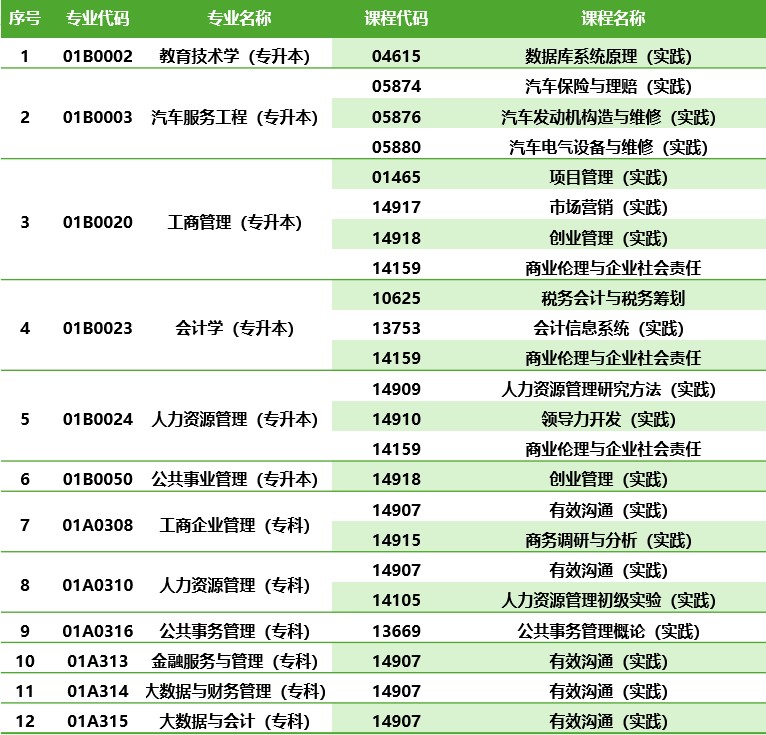 1757381230600023339.jpg Dingtalk_20250909092650.jpg